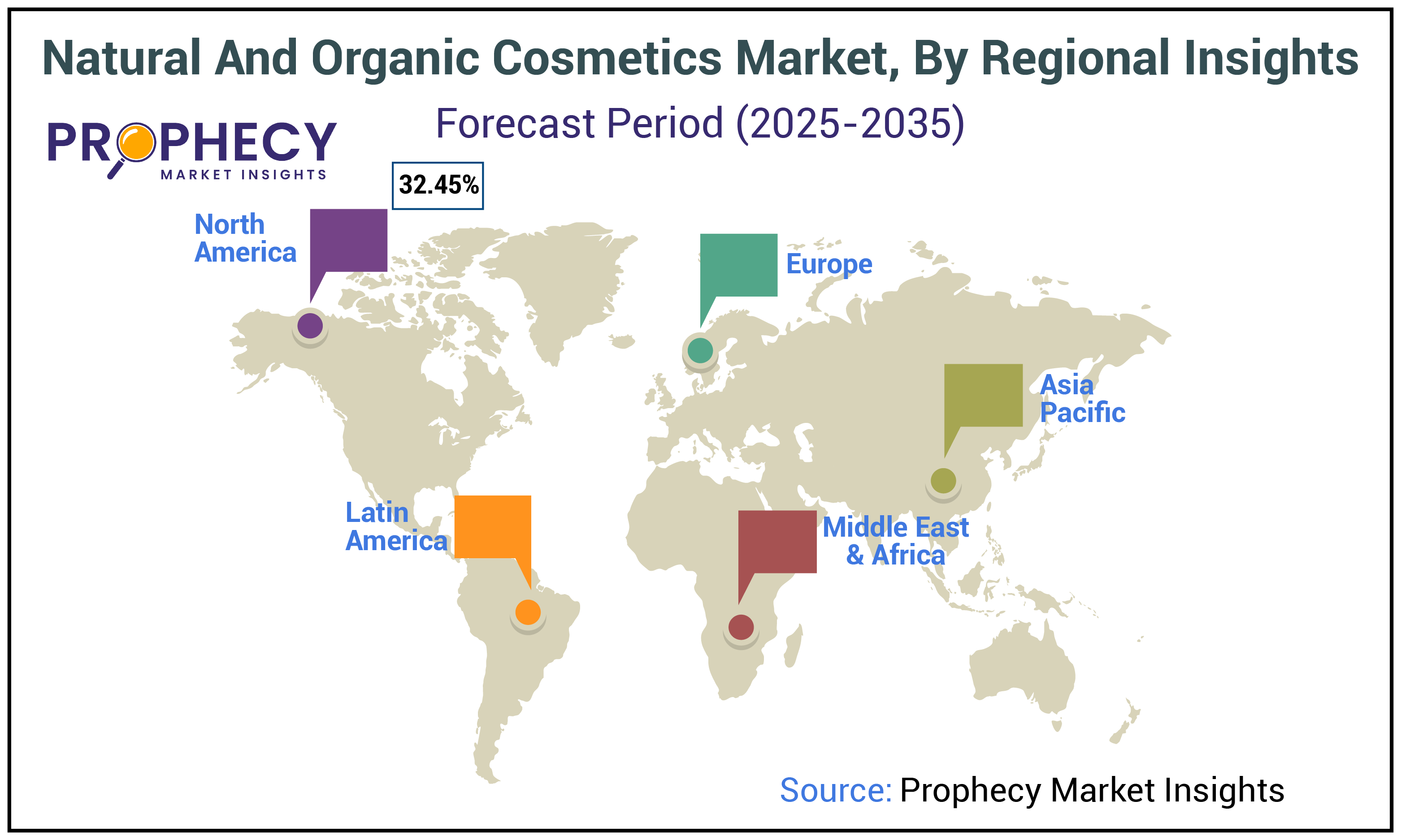 Natural and Organic Cosmetics Market Size Natural and Organic Cosmetics Market Size