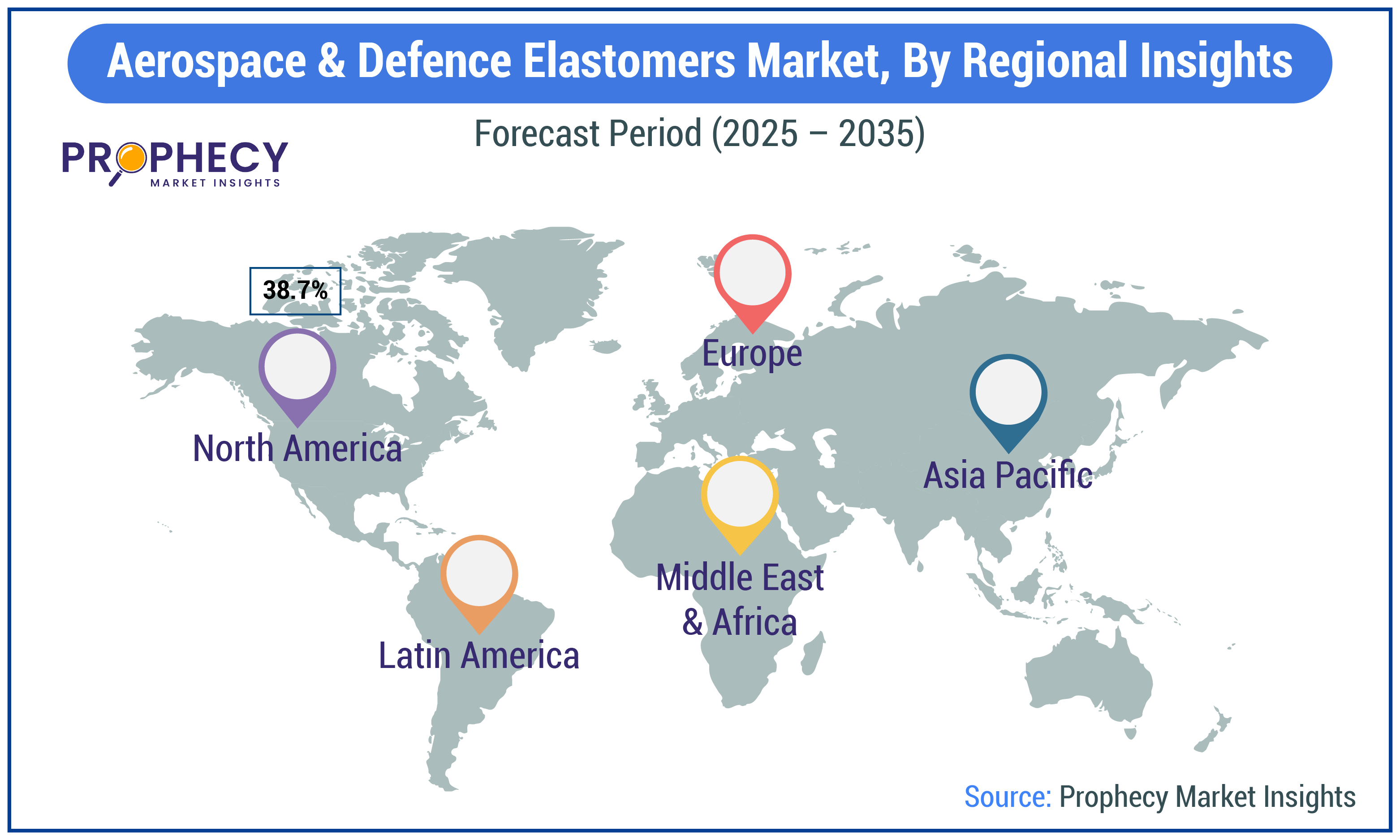 Aerospace & Defence Elastomers Market Aerospace & Defence Elastomers Market Size
