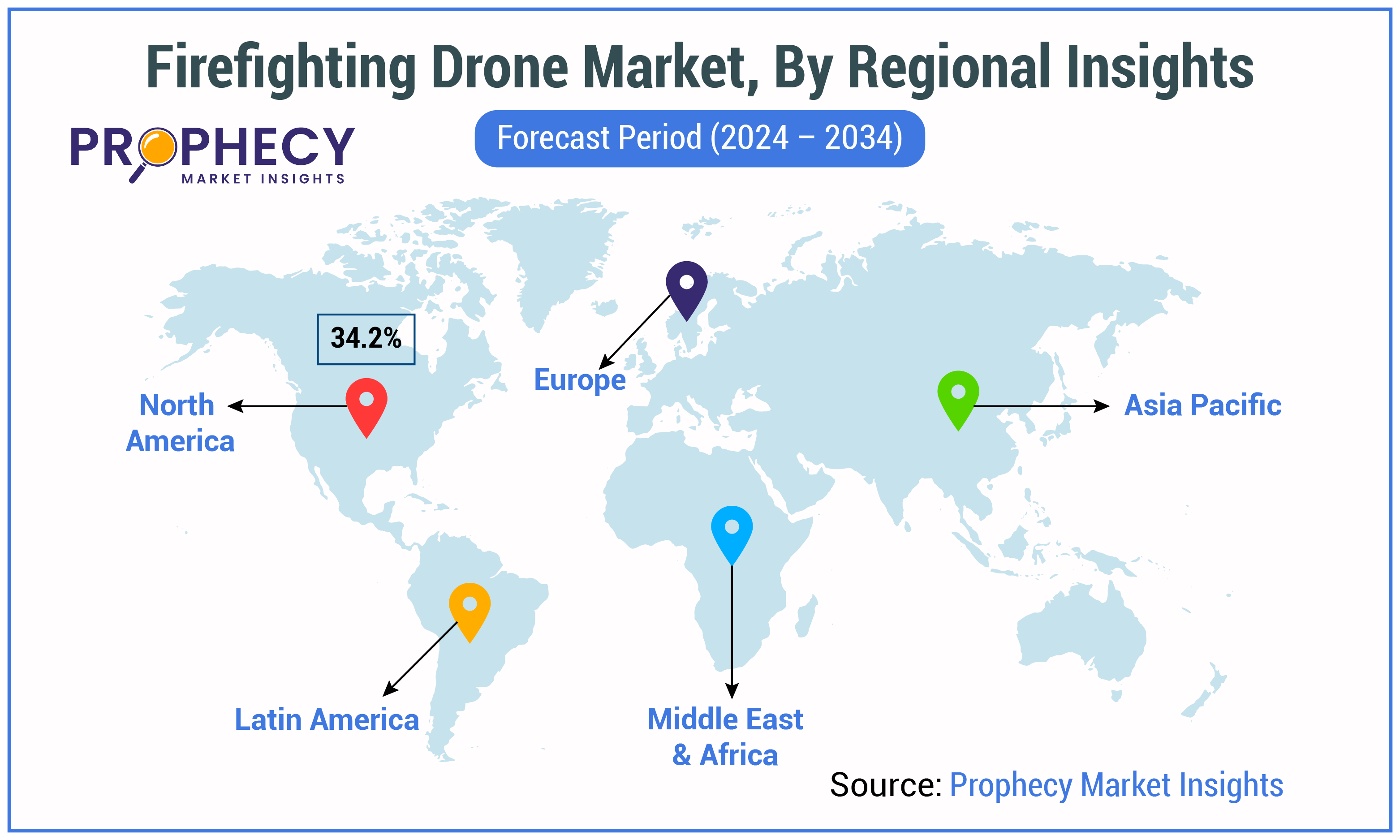 Firefighting Drone Market By Regional Insights Firefighting Drone Market By Regional Insights