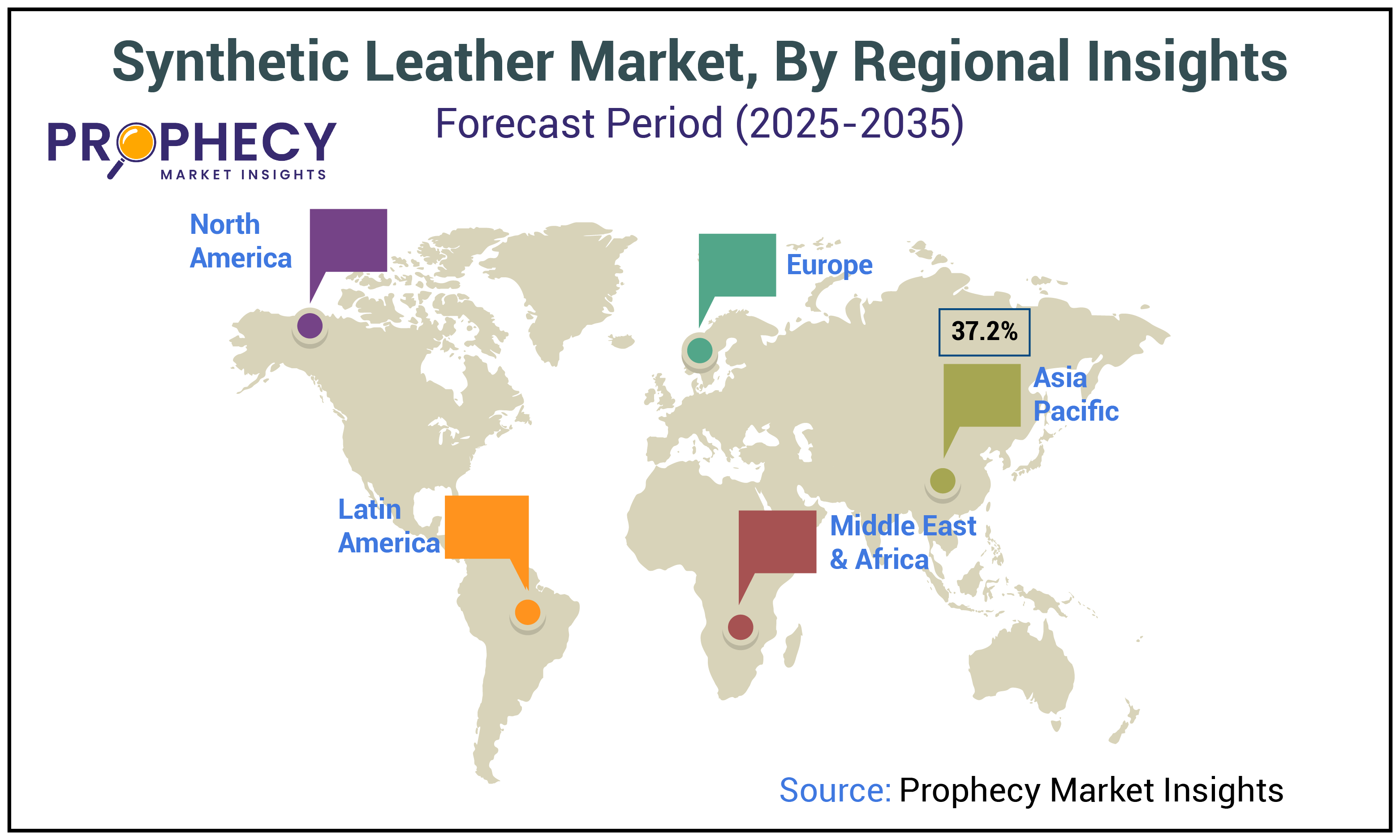Synthetic Leather Market Size