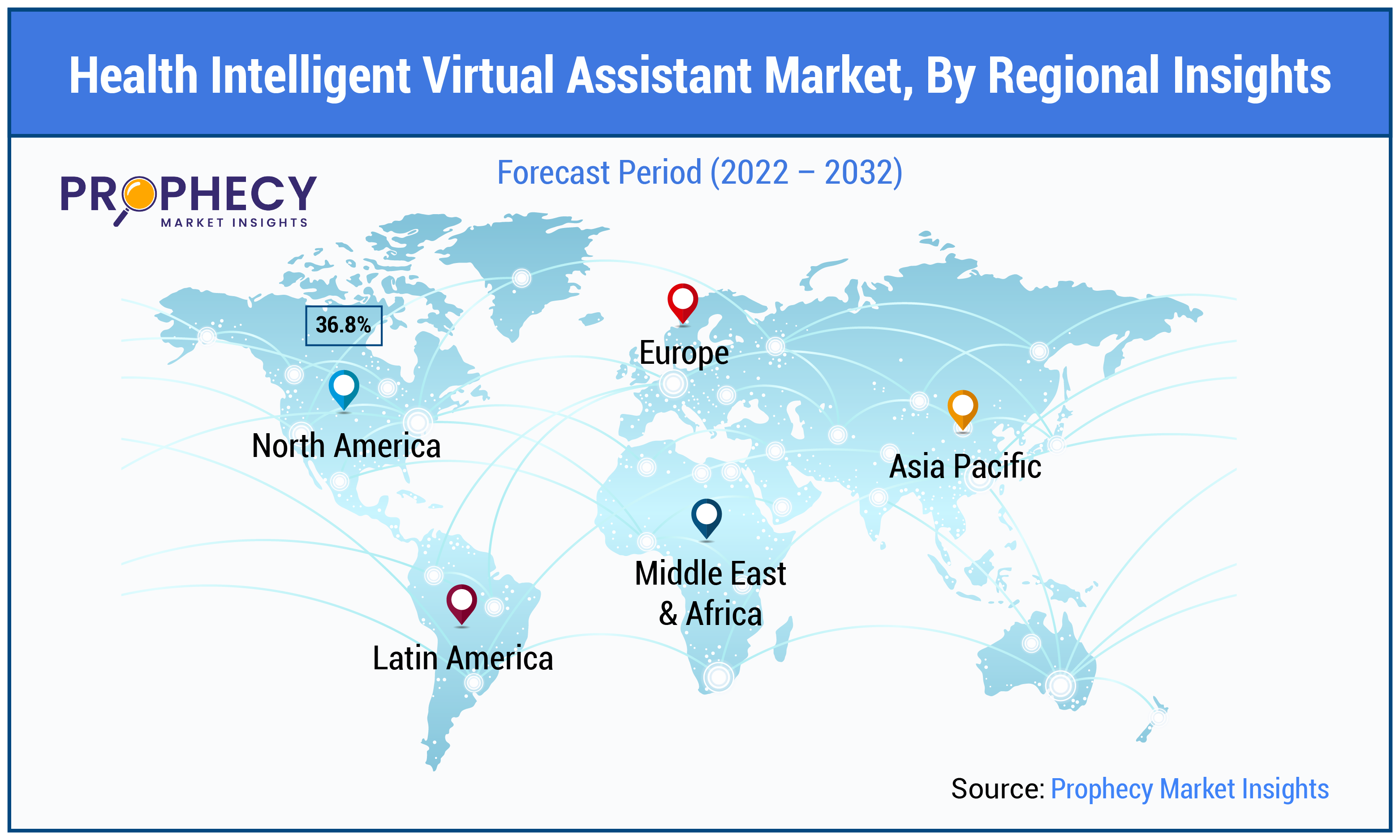 Health Intelligent Virtual Assistant Market By Regional Insights Forecast Period 2025-2035 Health Intelligent Virtual Assistant Market By Regional Insights Forecast Period 2025-2035