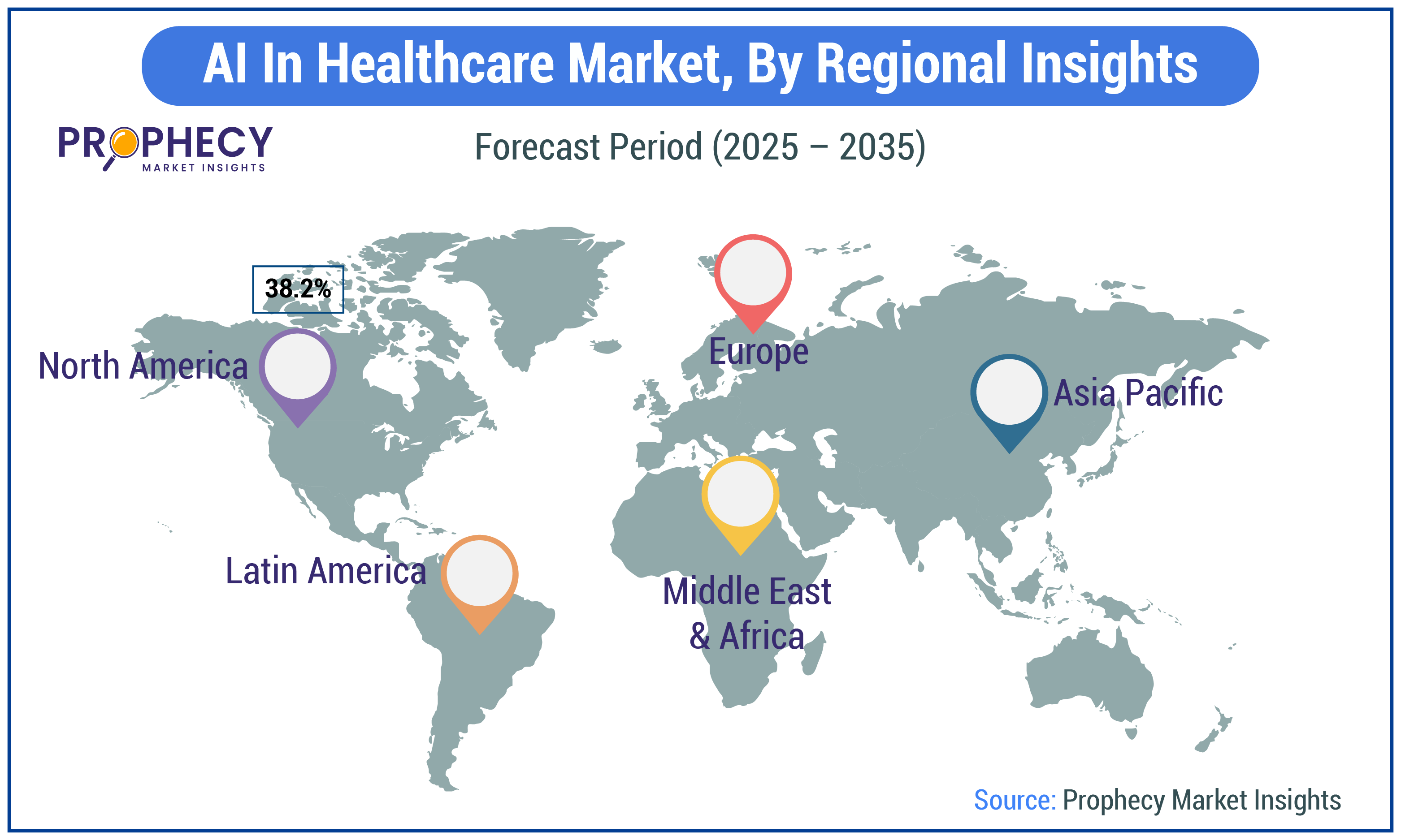 AI in Healthcare Market Share AI in Healthcare Market Share