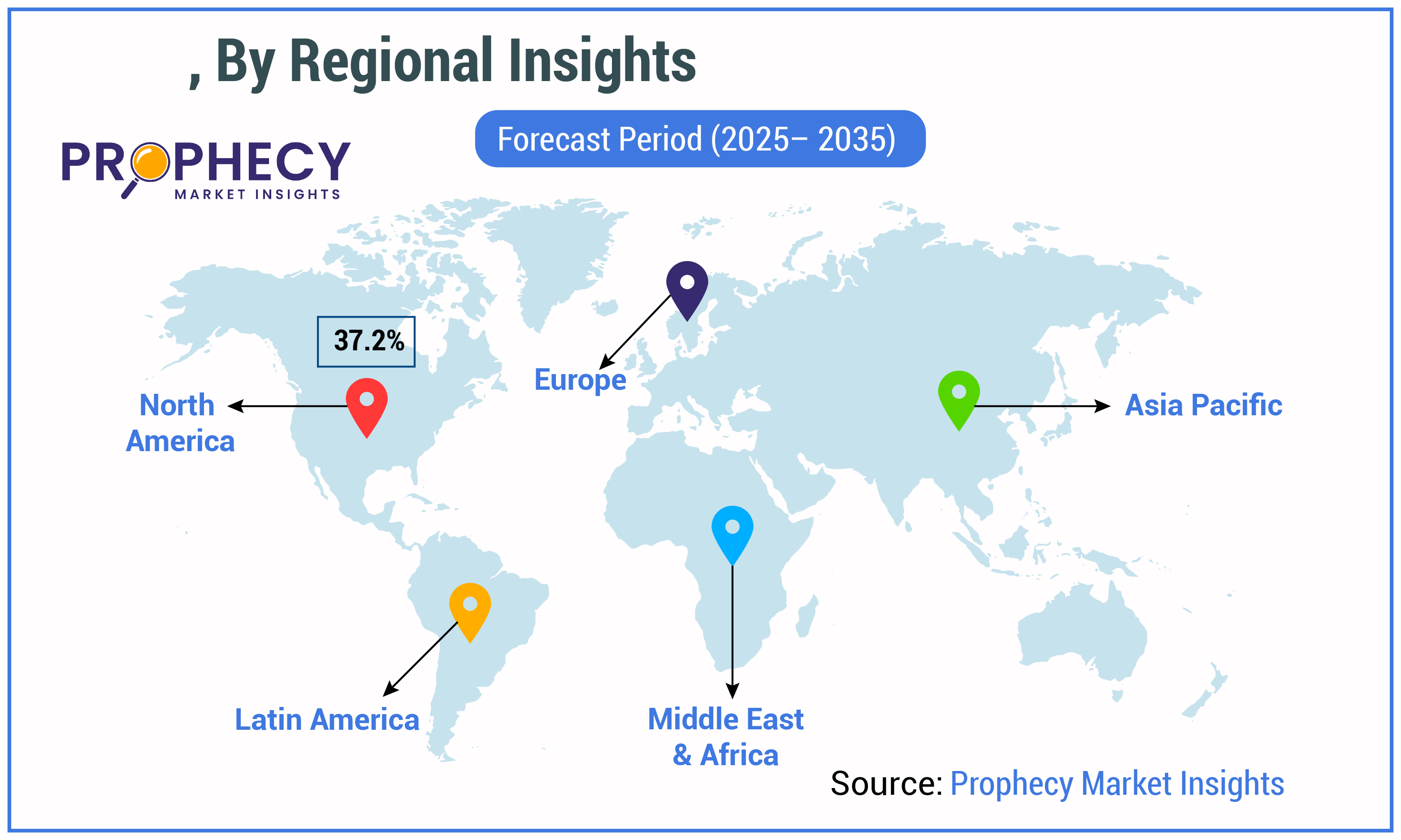 A2P Messaging Market By Regional Insights Forecast Period 2025-2035 A2P Messaging Market By Regional Insights Forecast Period 2025-2035