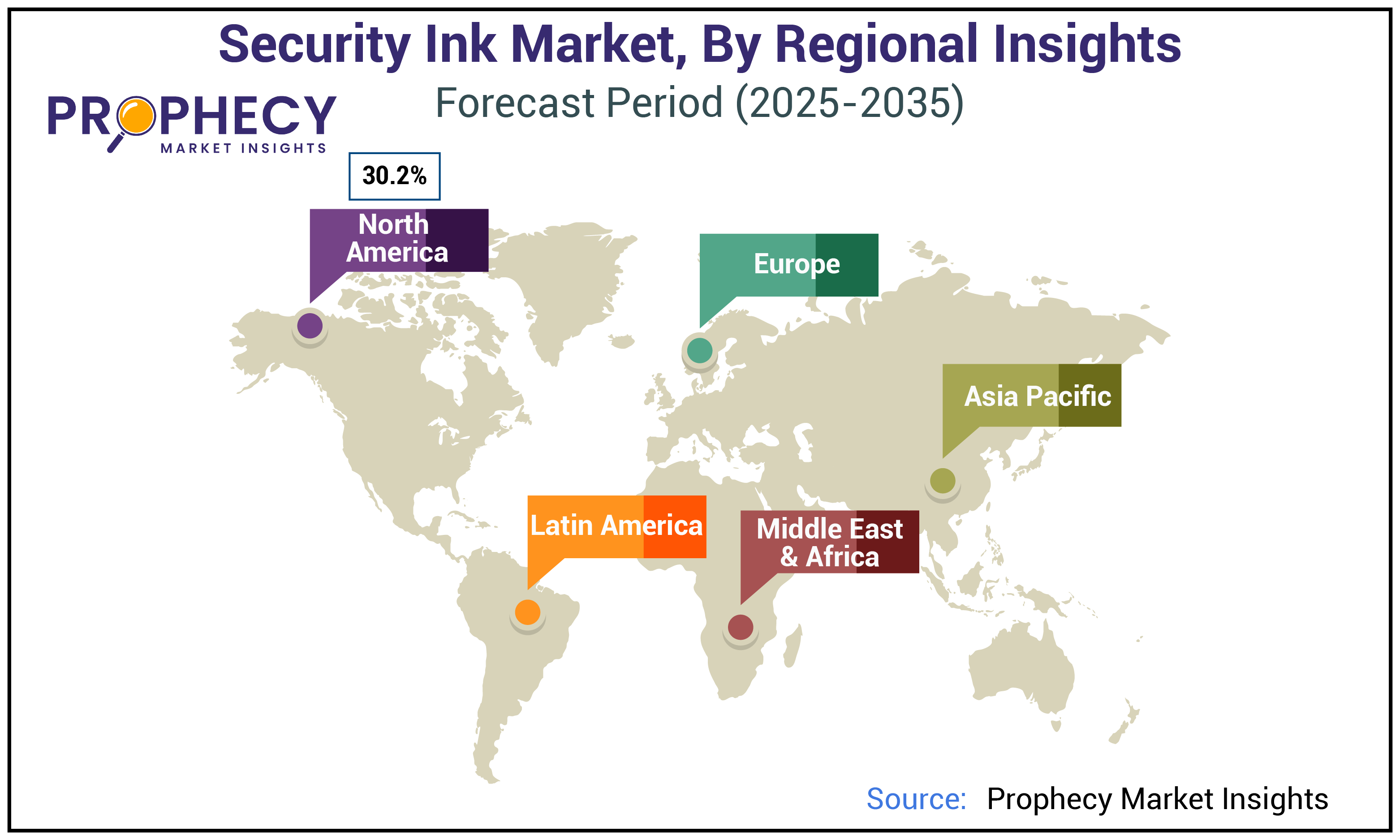 Security Ink Market By Regional Insights Forecast Period 2025-2035 Security Ink Market By Regional Insights Forecast Period 2025-2035