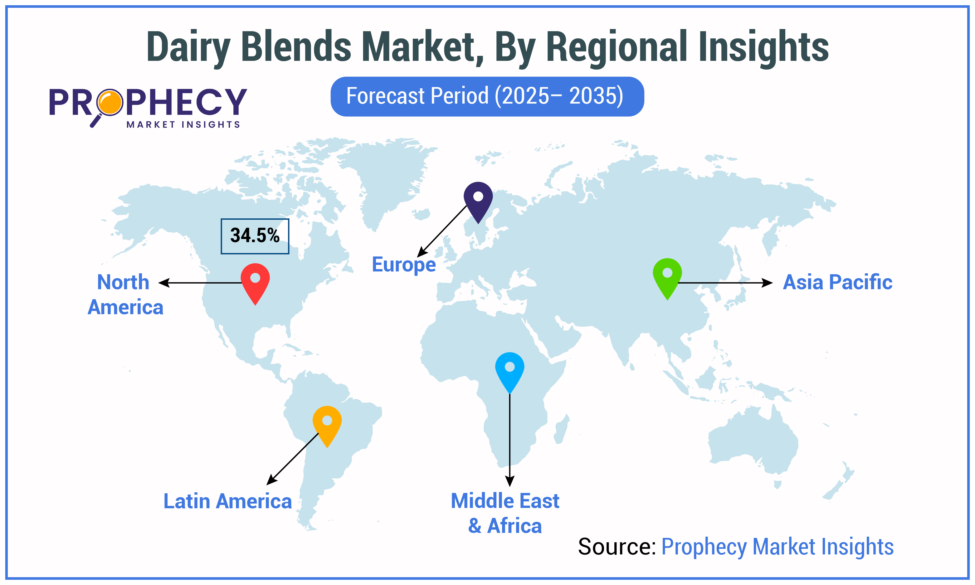 Dairy Blends Market By Regional Insights Dairy Blends Market By Regional Insights