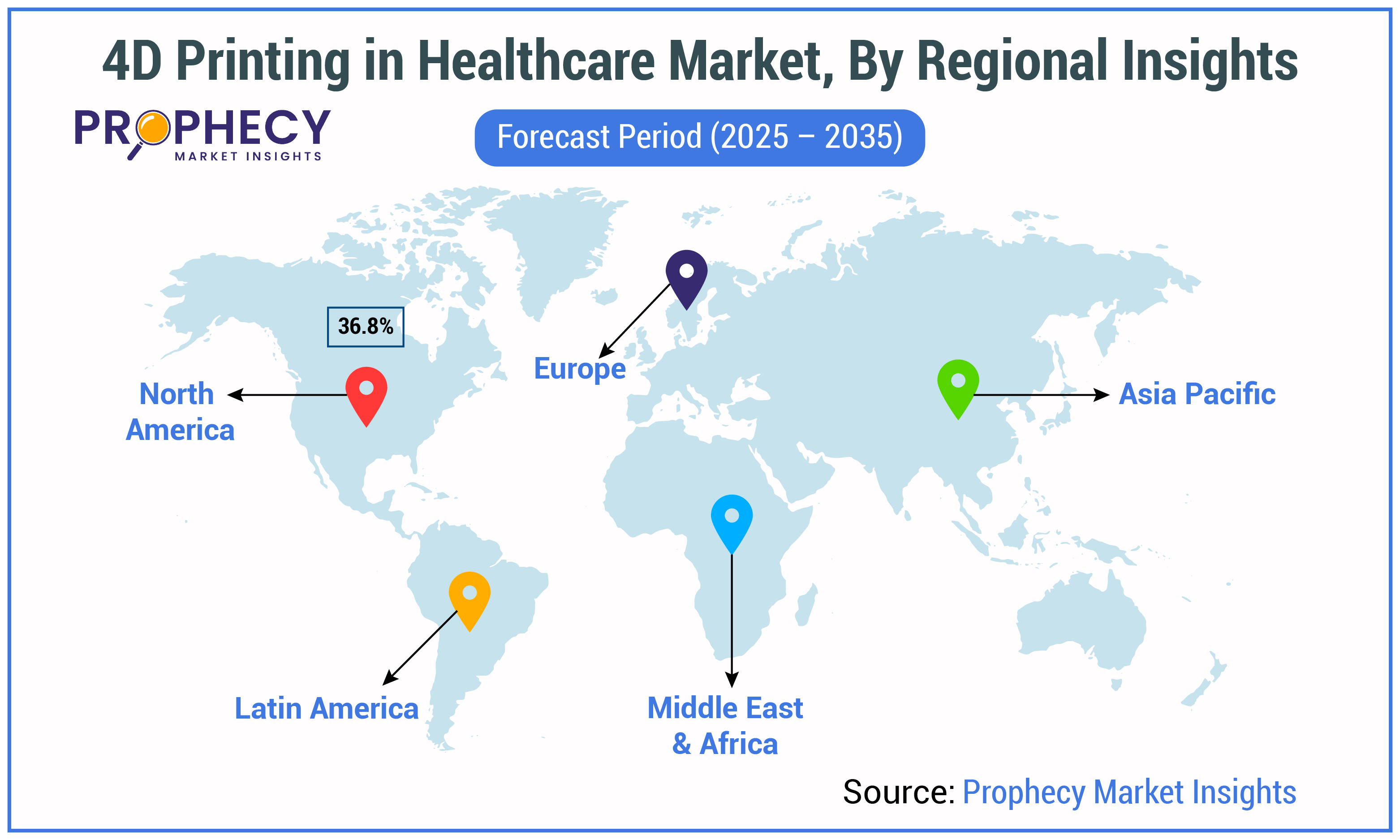 4D Printing in Healthcare Market By Regional Insights Forecast Period 2025-2035 4D Printing in Healthcare Market By Regional Insights Forecast Period 2025-2035