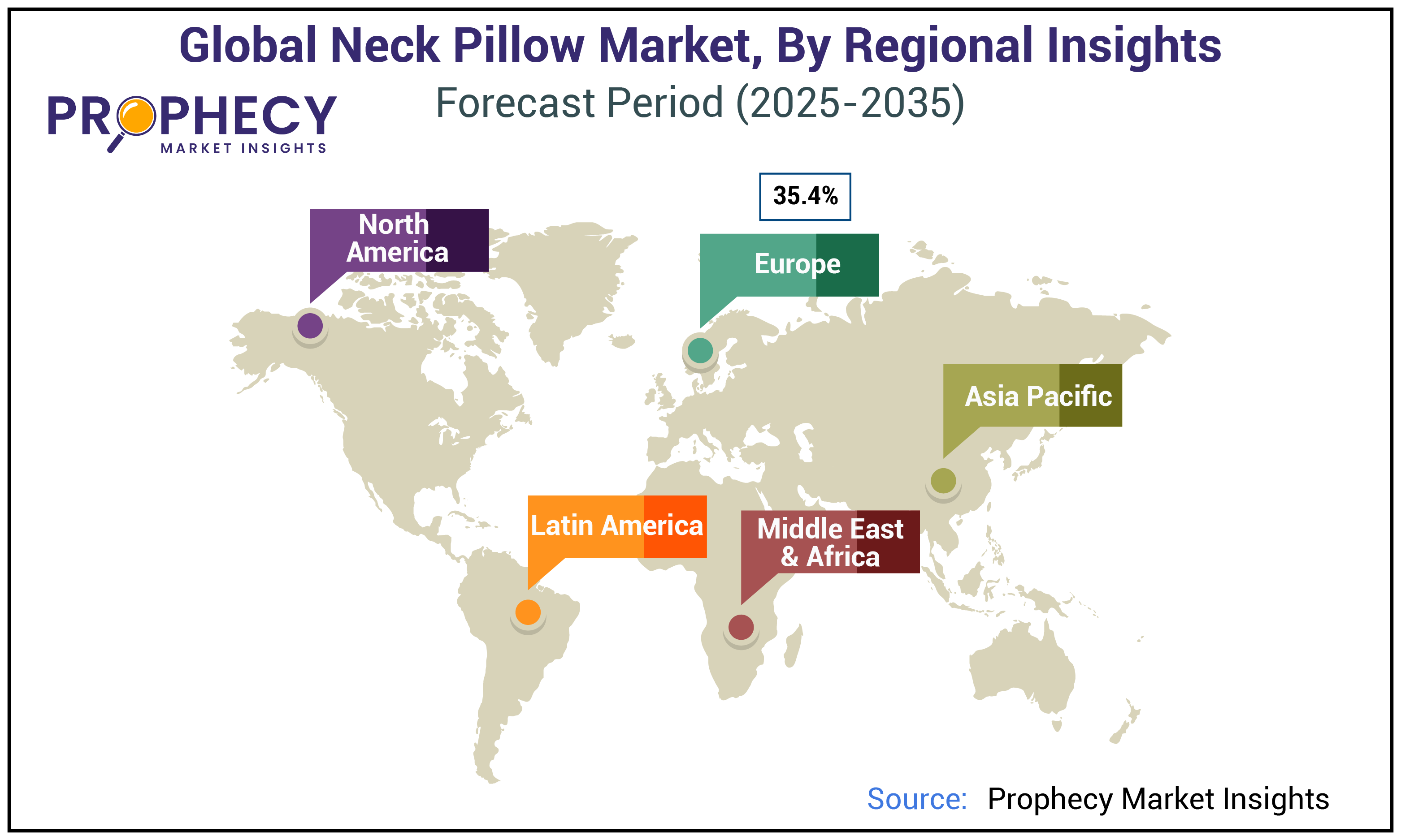 Neck Pillow Market Size