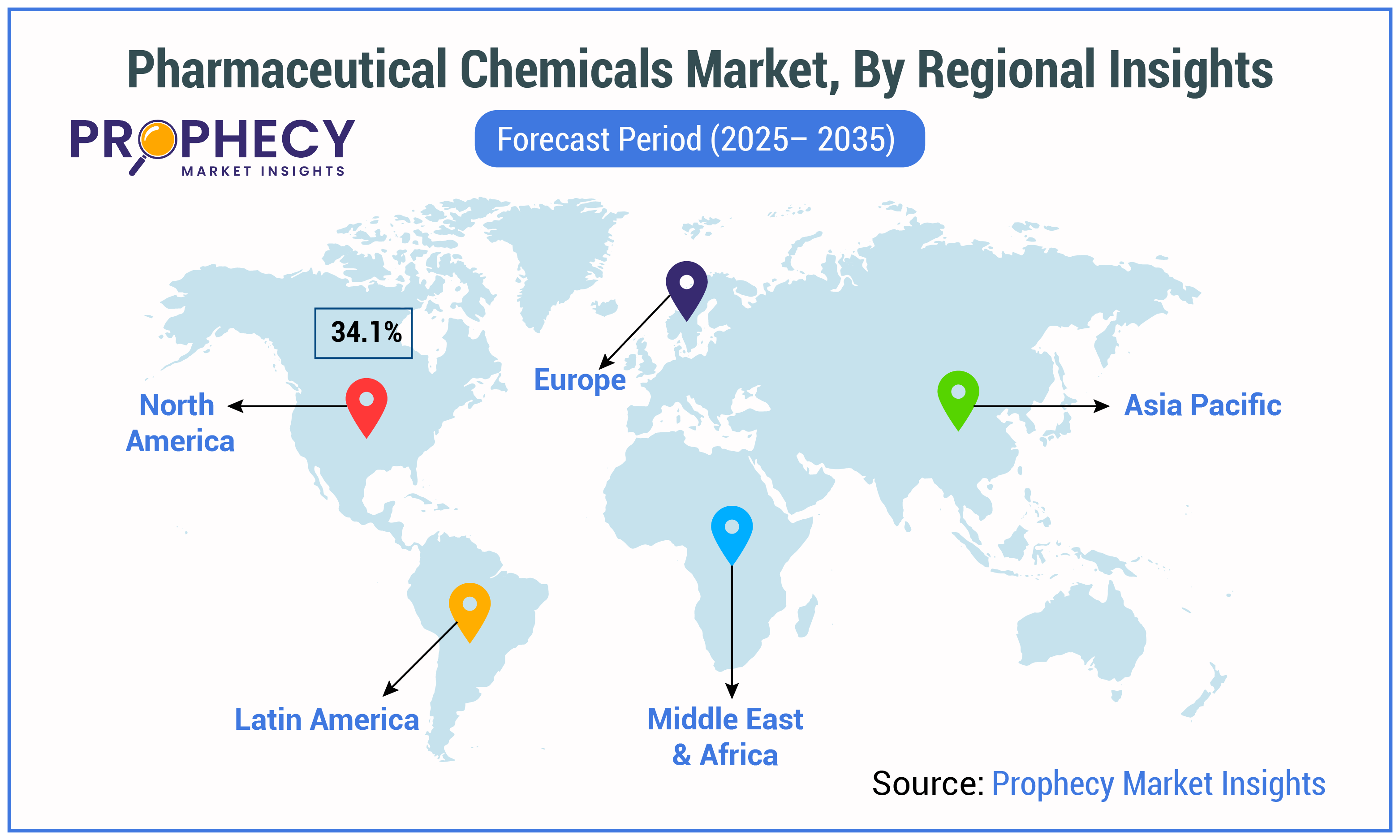 Pharmaceutical Chemicals Market By Regional Insights Pharmaceutical Chemicals Market By Regional Insights