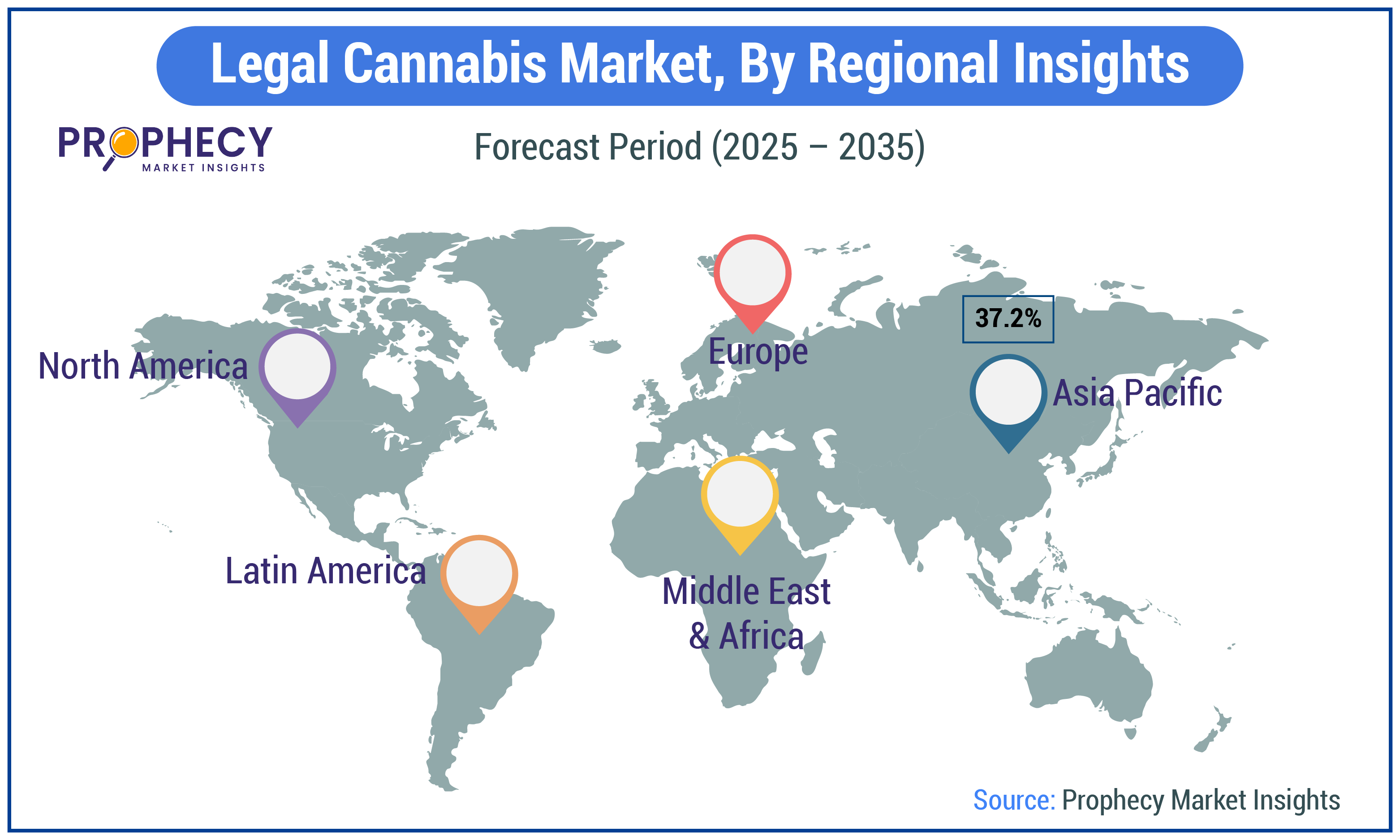 Legal Cannabis Market Share